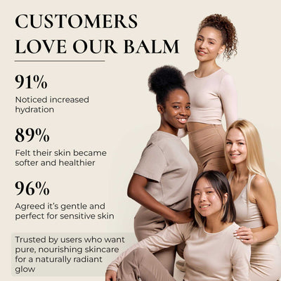 Natural Handmade Tallow Balm